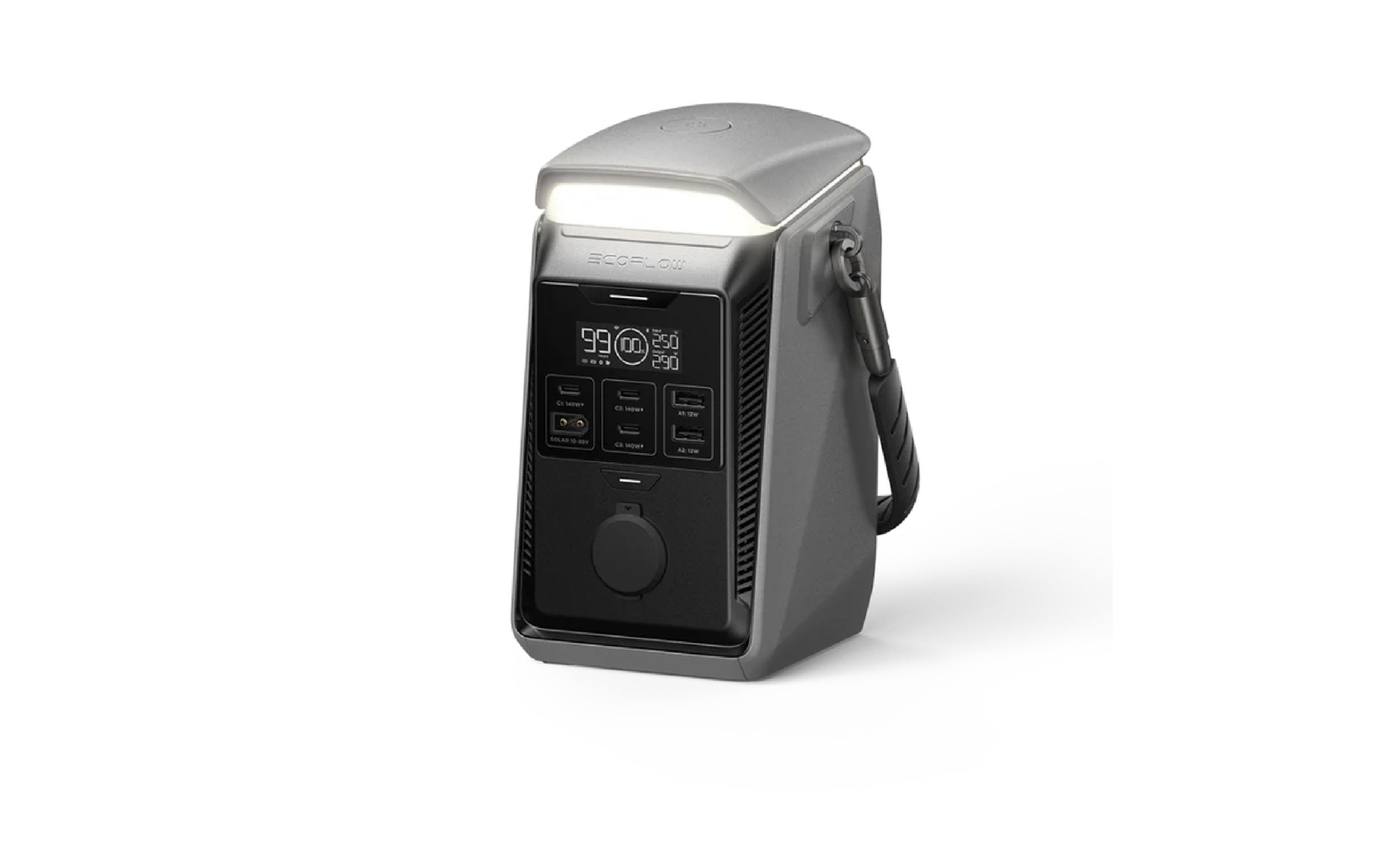 EcoFlow TRAIL Plus 300 DC